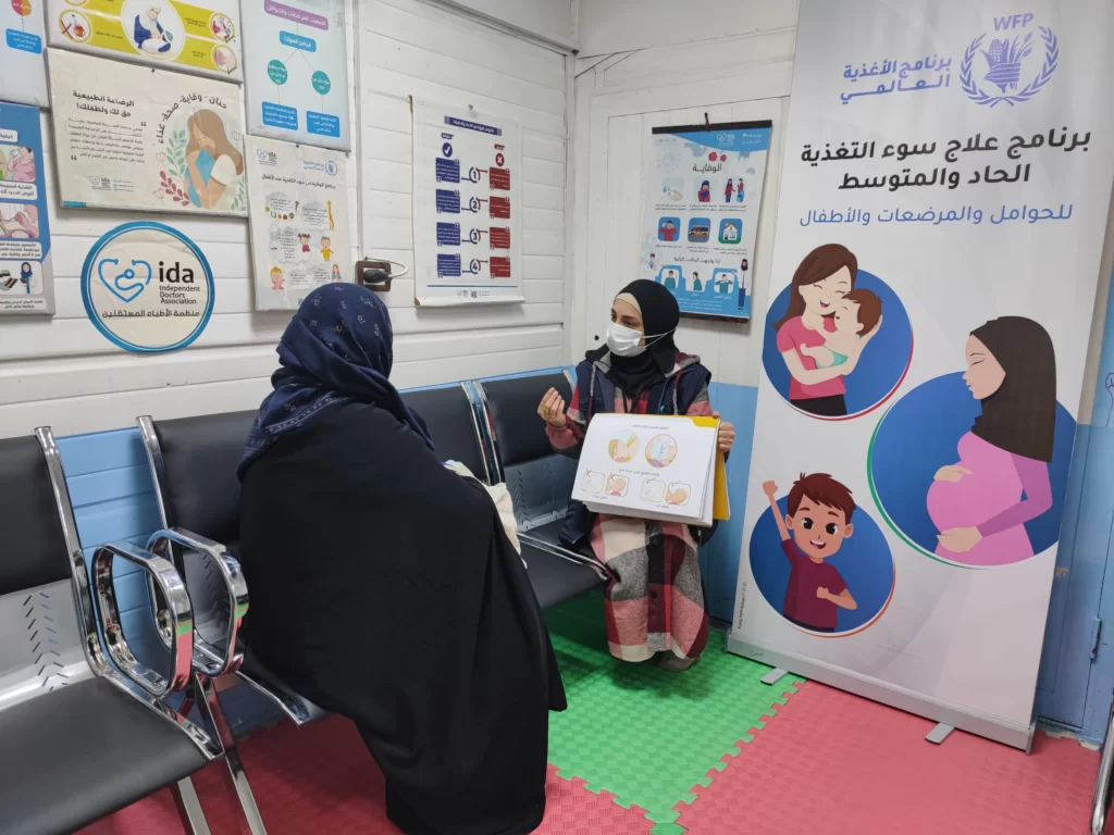 Vulnerability of Women to Food Insecurity